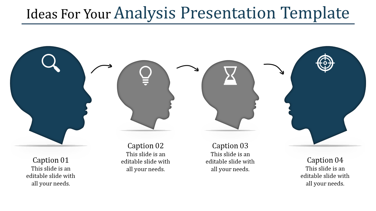 Find the Best Collection of Analysis Presentation PPT and Google Slides